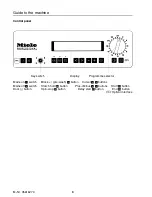 Предварительный просмотр 8 страницы Miele WS 5071 Operating Instructions Manual