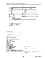 Предварительный просмотр 31 страницы Miele WS 5071 Operating Instructions Manual