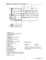 Предварительный просмотр 25 страницы Miele WS 5073 SLUICE Operating Instructions Manual