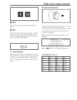 Предварительный просмотр 11 страницы Miele WS 5101 Operating Instructions Manual