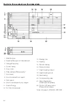 Preview for 32 page of Miele WS 5240 Operating Instructions Manual