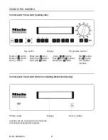 Preview for 8 page of Miele WS 5243 Operating Instructions Manual