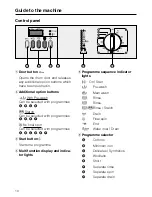 Предварительный просмотр 10 страницы Miele WS 5425 MC 13 Operating And Installation Instructions