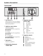 Предварительный просмотр 10 страницы Miele WS 5426 MC 13 Operating And Installation