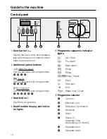 Предварительный просмотр 10 страницы Miele WS 5427 MC 13 Operating And Installation Instructions