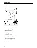 Предварительный просмотр 40 страницы Miele WS 5427 MC 13 Operating And Installation Instructions