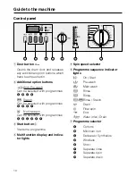 Preview for 10 page of Miele WS 5427 MC 23 Operating And Installation Instructions