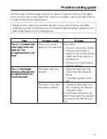 Preview for 31 page of Miele WS 5427 MC 23 Operating And Installation Instructions