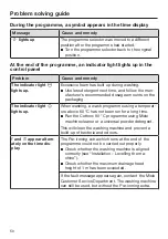 Preview for 50 page of Miele WSD 323 Selection Operating Instructions Manual