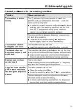 Preview for 51 page of Miele WSD 323 Selection Operating Instructions Manual