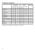 Предварительный просмотр 42 страницы Miele WSD 663 Selection Operating Instructions Manual