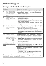 Preview for 66 page of Miele WSG 663 Series Operating Instructions Manual