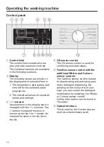 Preview for 14 page of Miele WSI 863 Operating Instructions Manual