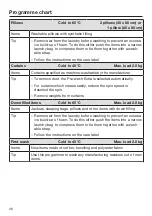 Preview for 46 page of Miele WSI 863 Operating Instructions Manual