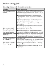 Preview for 72 page of Miele WSI 863 Operating Instructions Manual