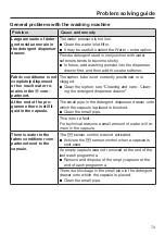 Preview for 73 page of Miele WSI 863 Operating Instructions Manual