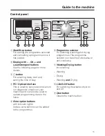 Preview for 11 page of Miele WT 2670 WPM Operating Instructions Manual