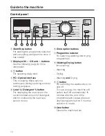 Preview for 14 page of Miele WT 2780 WPM Operating Instructions Manual