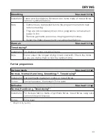 Preview for 43 page of Miele WT 2780 WPM Operating Instructions Manual