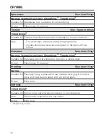 Preview for 44 page of Miele WT 2780 WPM Operating Instructions Manual