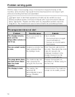 Preview for 56 page of Miele WT 2780 WPM Operating Instructions Manual