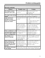 Preview for 59 page of Miele WT 2780 WPM Operating Instructions Manual