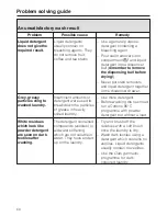 Preview for 60 page of Miele WT 2780 WPM Operating Instructions Manual