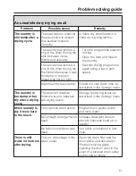 Preview for 61 page of Miele WT 2780 WPM Operating Instructions Manual