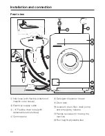 Preview for 66 page of Miele WT 2780 WPM Operating Instructions Manual