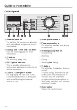 Preview for 14 page of Miele WT 2798 i WPM Operating Instructions Manual