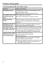 Preview for 60 page of Miele WTD 160 Operating Instructions Manual