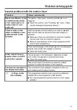 Preview for 61 page of Miele WTD 160 Operating Instructions Manual