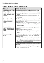 Preview for 62 page of Miele WTD 160 Operating Instructions Manual