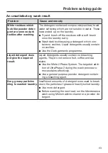 Preview for 63 page of Miele WTD 160 Operating Instructions Manual