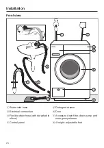 Preview for 70 page of Miele WTD 160 Operating Instructions Manual