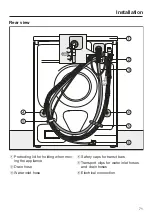 Preview for 71 page of Miele WTD 160 Operating Instructions Manual