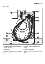 Preview for 93 page of Miele WTH 120 WPM Operating Instructions Manual