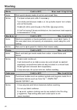 Preview for 46 page of Miele WTW 870 WPM Operating Instructions Manual