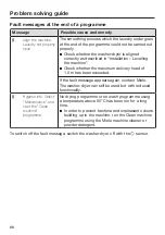 Preview for 88 page of Miele WTW 870 WPM Operating Instructions Manual