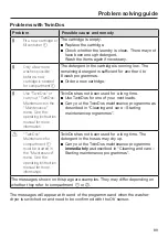 Preview for 89 page of Miele WTW 870 WPM Operating Instructions Manual