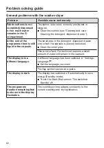 Preview for 92 page of Miele WTW 870 WPM Operating Instructions Manual