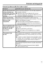 Preview for 93 page of Miele WTW 870 WPM Operating Instructions Manual