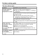 Preview for 96 page of Miele WTW 870 WPM Operating Instructions Manual