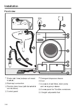 Preview for 100 page of Miele WTW 870 WPM Operating Instructions Manual