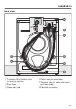 Preview for 101 page of Miele WTW 870 WPM Operating Instructions Manual