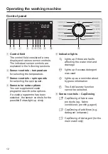 Предварительный просмотр 12 страницы Miele WWD 120 Operating Instructions Manual