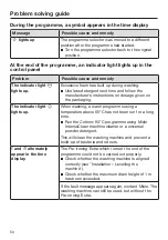 Preview for 50 page of Miele WWD 320 Operating Instructions Manual