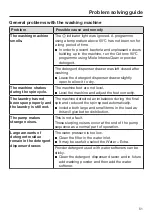 Preview for 51 page of Miele WWD 320 Operating Instructions Manual