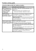 Preview for 52 page of Miele WWD 320 Operating Instructions Manual