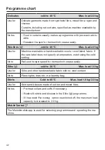 Preview for 42 page of Miele WWE760 Operating Instructions Manual